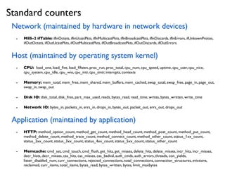 Network (maintained by hardware in network devices)
- MIB-2 ifTable: ifInOctets, ifInUcastPkts, ifInMulticastPkts, ifInBroadcastPkts, ifInDiscards, ifInErrors, ifUnkownProtos,
ifOutOctets, ifOutUcastPkts, ifOutMulticastPkts, ifOutBroadcastPkts, ifOutDiscards, ifOutErrors
Host (maintained by operating system kernel)
- CPU: load_one, load_ﬁve, load_ﬁfteen, proc_run, proc_total, cpu_num, cpu_speed, uptime, cpu_user, cpu_nice,
cpu_system, cpu_idle, cpu_wio, cpu_intr, cpu_sintr, interupts, contexts
- Memory: mem_total, mem_free, mem_shared, mem_buffers, mem_cached, swap_total, swap_free, page_in, page_out,
swap_in, swap_out
- Disk IO: disk_total, disk_free, part_max_used, reads, bytes_read, read_time, writes, bytes_written, write_time
- Network IO: bytes_in, packets_in, errs_in, drops_in, bytes_out, packet_out, errs_out, drops_out
Application (maintained by application)
- HTTP: method_option_count, method_get_count, method_head_count, method_post_count, method_put_count,
method_delete_count, method_trace_count, method_connect_count, method_other_count, status_1xx_count,
status_2xx_count, status_3xx_count, status_4xx_count, status_5xx_count, status_other_count
- Memcache: cmd_set, cmd_touch, cmd_ﬂush, get_hits, get_misses, delete_hits, delete_misses, incr_hits, incr_misses,
decr_hists, decr_misses, cas_hits, cas_misses, cas_badval, auth_cmds, auth_errors, threads, con_yields,
listen_disabled_num, curr_connections, rejected_connections, total_connections, connection_structures, evictions,
reclaimed, curr_items, total_items, bytes_read, bytes_written, bytes, limit_maxbytes
Standard counters
 