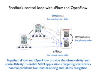 Monitor
Feedback control loop with sFlow and OpenFlow
low conﬁguration delay
low measurement delay
Together, sFlow and OpenFlow provide the observability and
controllability to enable SDN applications targeting low latency
control problems like load balancing and DDoS mitigation
low planning delay
SDN application
 