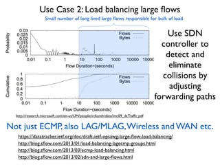 http://research.microsoft.com/en-us/UM/people/srikanth/data/imc09_dcTrafﬁc.pdf
http://blog.sﬂow.com/2013/01/load-balancing-lagecmp-groups.html
http://blog.sﬂow.com/2013/03/ecmp-load-balancing.html
http://blog.sﬂow.com/2013/02/sdn-and-large-ﬂows.html
Small number of long lived large ﬂows responsible for bulk of load
https://datatracker.ietf.org/doc/draft-ietf-opsawg-large-ﬂow-load-balancing/
Use SDN
controller to
detect and
eliminate
collisions by
adjusting
forwarding paths
Use Case 2: Load balancing large ﬂows
Not just ECMP, also LAG/MLAG,Wireless and WAN etc.
 
