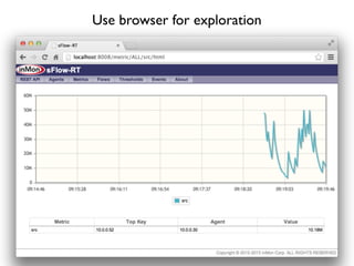 Use browser for exploration
 