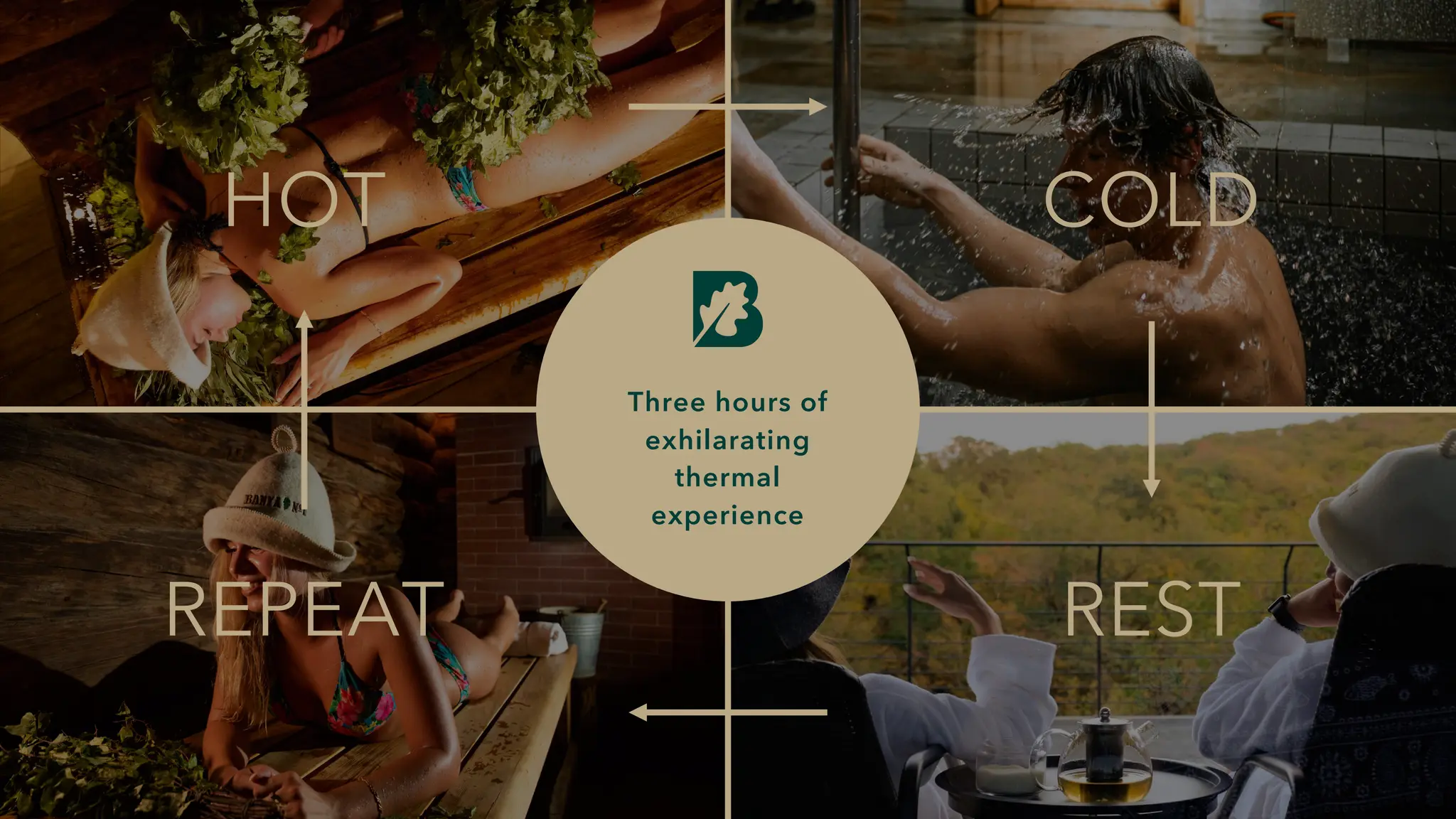 Russian Banya - the exhilarating thermal experience in London | PPT