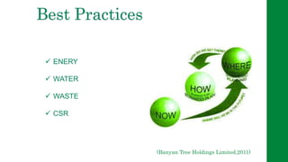 Best Practices
 ENERY
 WATER
 WASTE
 CSR
(Banyan Tree Holdings Limited,2011)
 