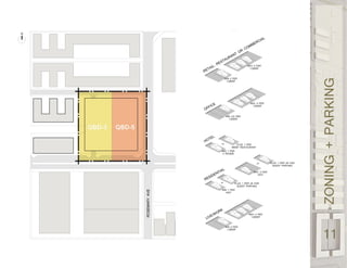 ZONING+PARKING
11
 