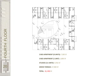 FOURTHFLOOR
20
2 BED APARTMENT (8 UNITS): 7,200 SF
3 BED APARTMENT (1 UNIT): 1,800 SF
STUDIOS (11 UNITS): 4,950 SF
GREEN TERRACE: 27,900 SF
TOTAL: 41, 850 SF
 