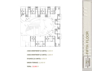 FIFTHFLOOR
21
2 BED APARTMENT (5 UNITS): 4,500 SF
3 BED APARTMENT (2 UNITS): 3,600 SF
STUDIOS (11 UNITS): 4,950 SF
GREEN TERRACE: 12,450 SF
TOTAL: 25,500 SF
 