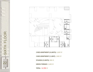 SIXTHFLOOR
22
2 BED APARTMENT (4 UNITS): 3,600 SF
3 BED APARTMENT (1 UNIT): 1,800 SF
STUDIOS (2 UNITS): 900 SF
GREEN TERRACE: 5,400 SF
TOTAL: 11,700 SF
 