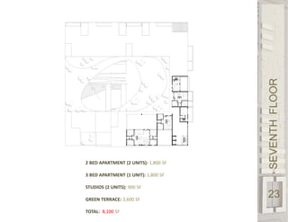 SEVENTHFLOOR
23
2 BED APARTMENT (2 UNITS): 1,800 SF
3 BED APARTMENT (1 UNIT): 1,800 SF
STUDIOS (2 UNITS): 900 SF
GREEN TERRACE: 3,600 SF
TOTAL: 8,100 SF
 