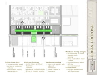 Mixed-use Parking Garages
- accommodate for much
needed public
parking
- invite visitors from main
streets
- form termination points
defining
new development
Shared Streets
- connect neighborhood
with businesses
URBANPROPOSAL
7
Central Linear Park
- connects entire street
- serves as pedestrian
walkway
- memorializes historic
railroad tracks
Residential Buildings
- mirror and connect with
adjacent
residencies
- create a sense of
community
Mixed-use Buildings
- invite visitors and local
business
workers
- serves all 3 district edges
- brings in needed revenue
 
