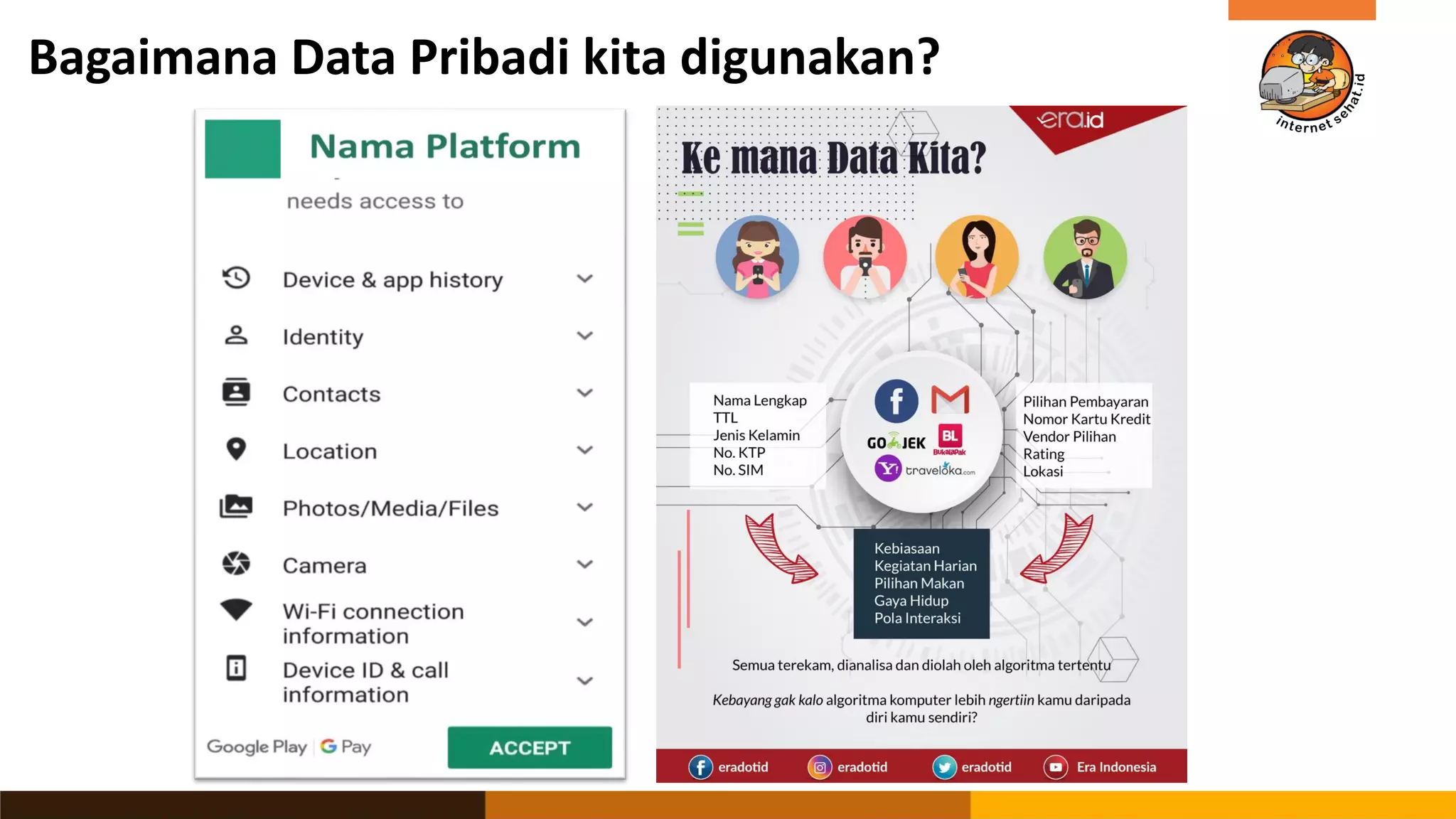 Bagaimana Data Pribadi kita digunakan?
 