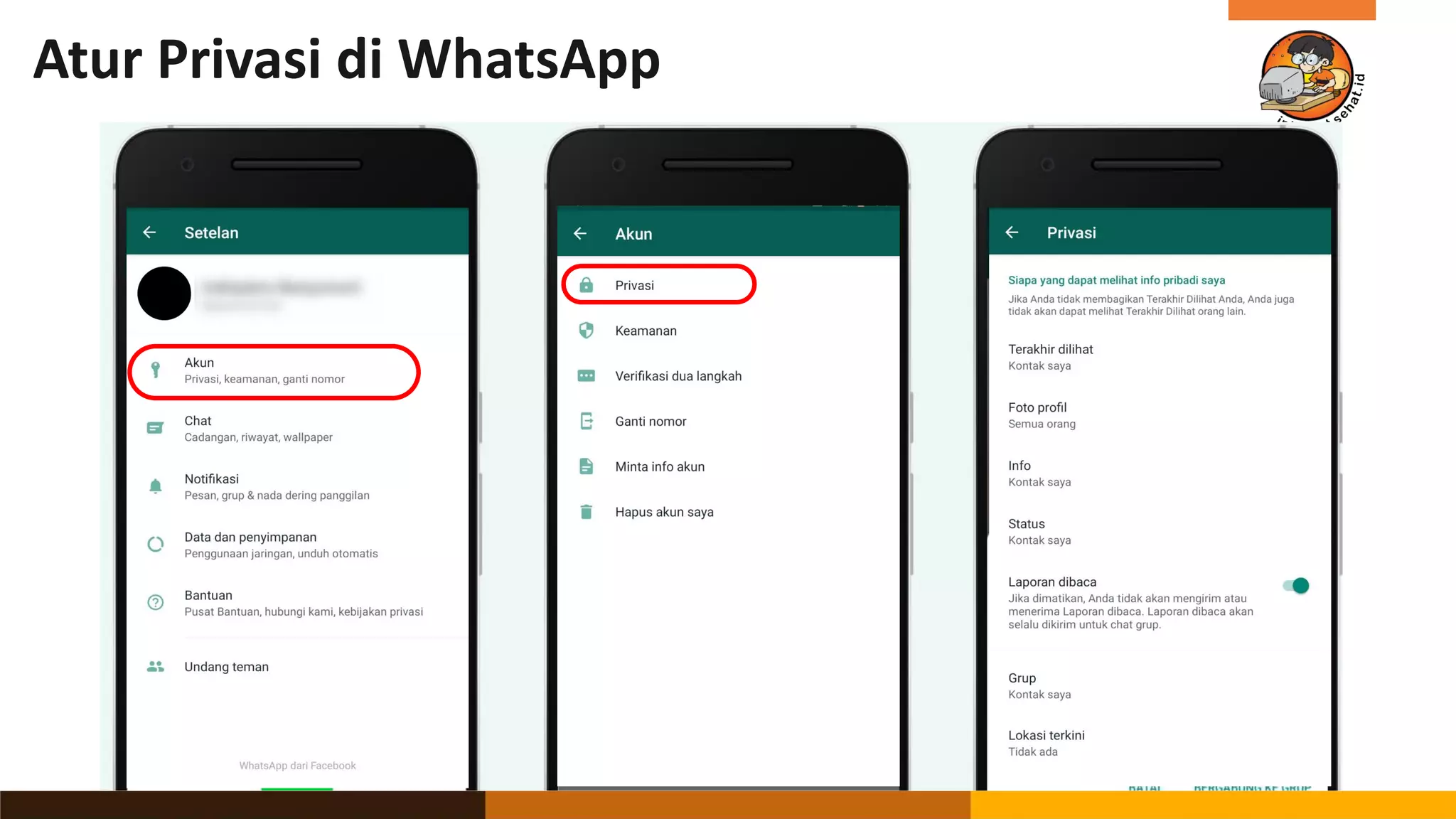 Atur Privasi di WhatsApp
 