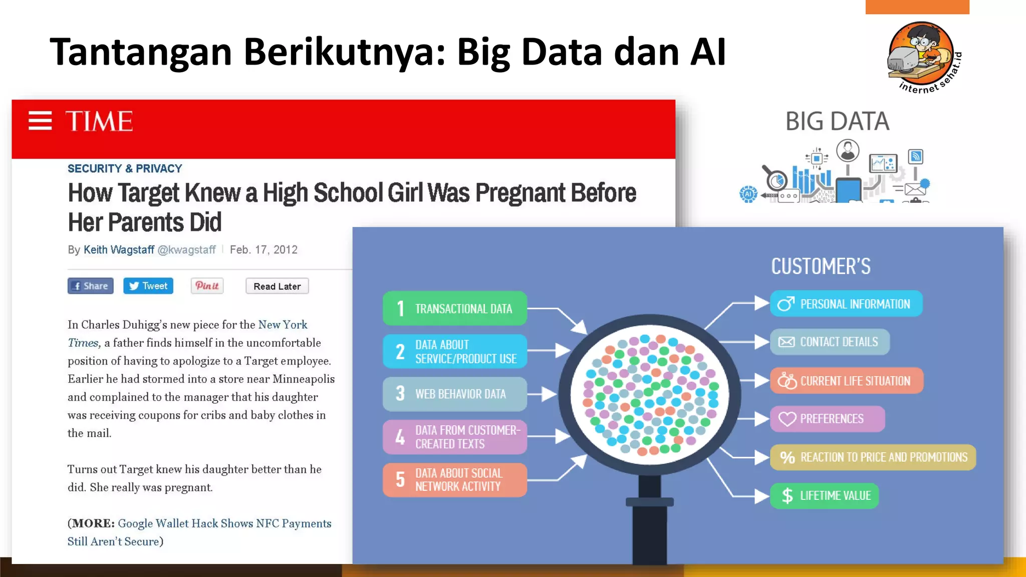 Tantangan Berikutnya: Big Data dan AI
 