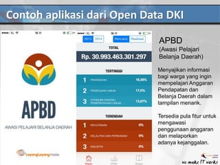 Contoh aplikasi dari Open Data DKI
APBD
(Awasi Pelajari
Belanja Daerah)
Menyajikan informasi
bagi warga yang ingin
mempela...