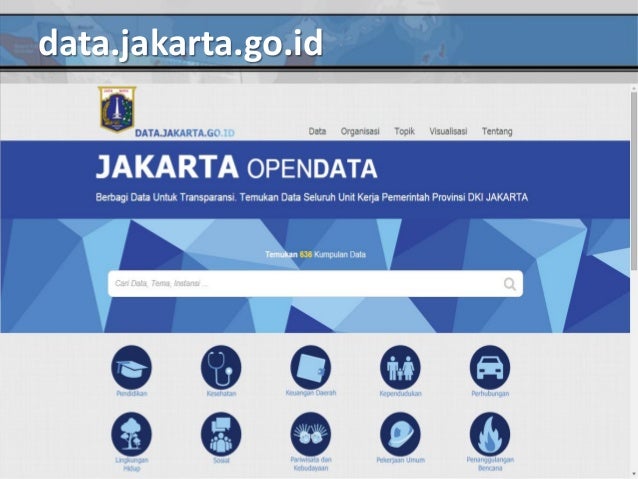 Pengembangan E-Government di Pemerintah Daerah