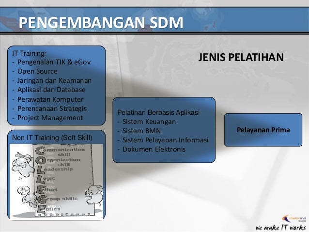 Image Result For Contoh Pemasaran Berbasis Data Image Result For Contoh Pemasaran Berbasis Data