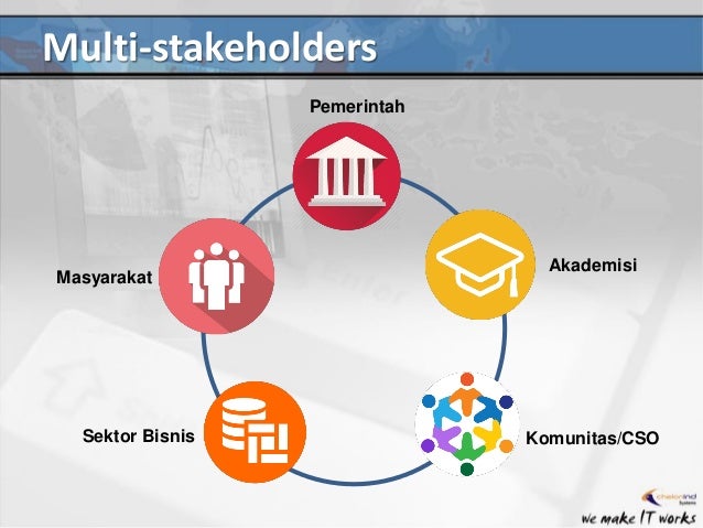 Pengembangan E-Government di Pemerintah Daerah