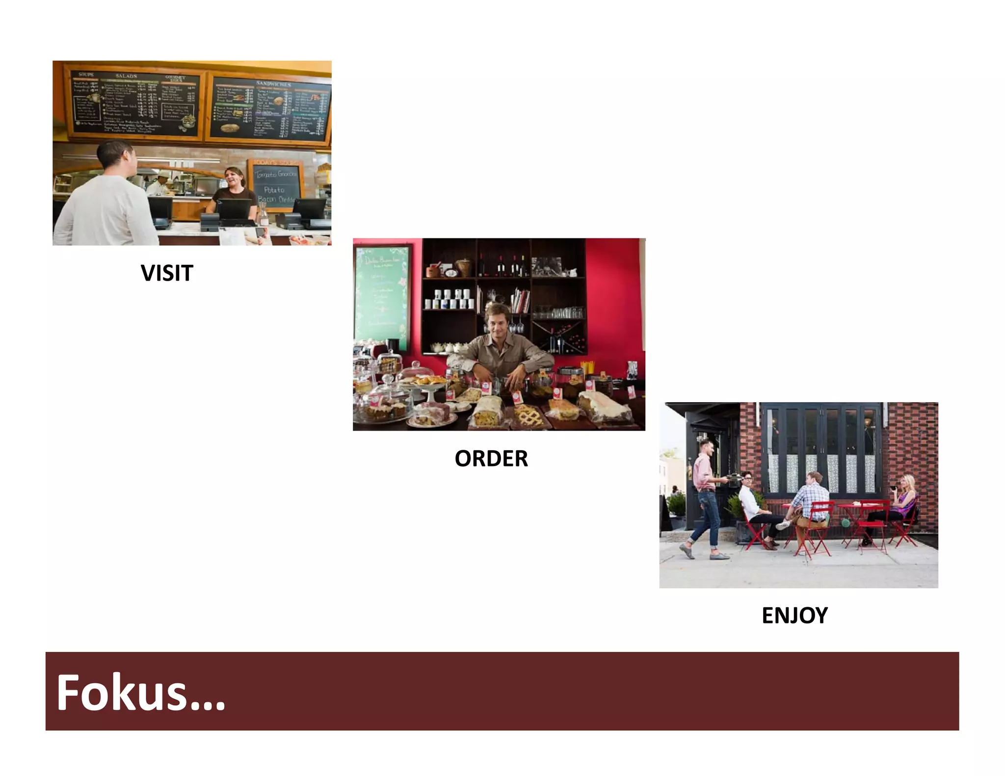 VISIT




          ORDER




                  ENJOY


Fokus…
 