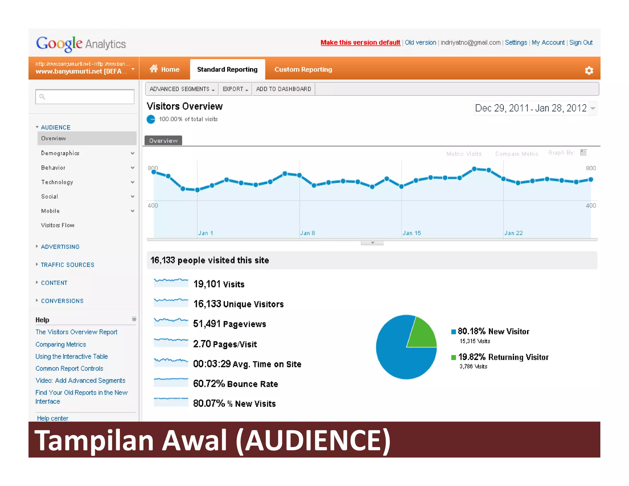Tampilan Awal (AUDIENCE)
 