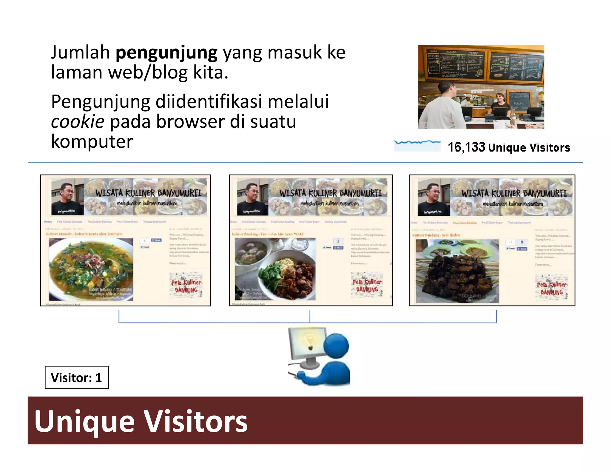 Jumlah pengunjung yang masuk ke
 laman web/blog kita. 
 Pengunjung diidentifikasi melalui
 cookie pada browser di suatu
 komputer




 Visitor: 1


Unique Visitors
 