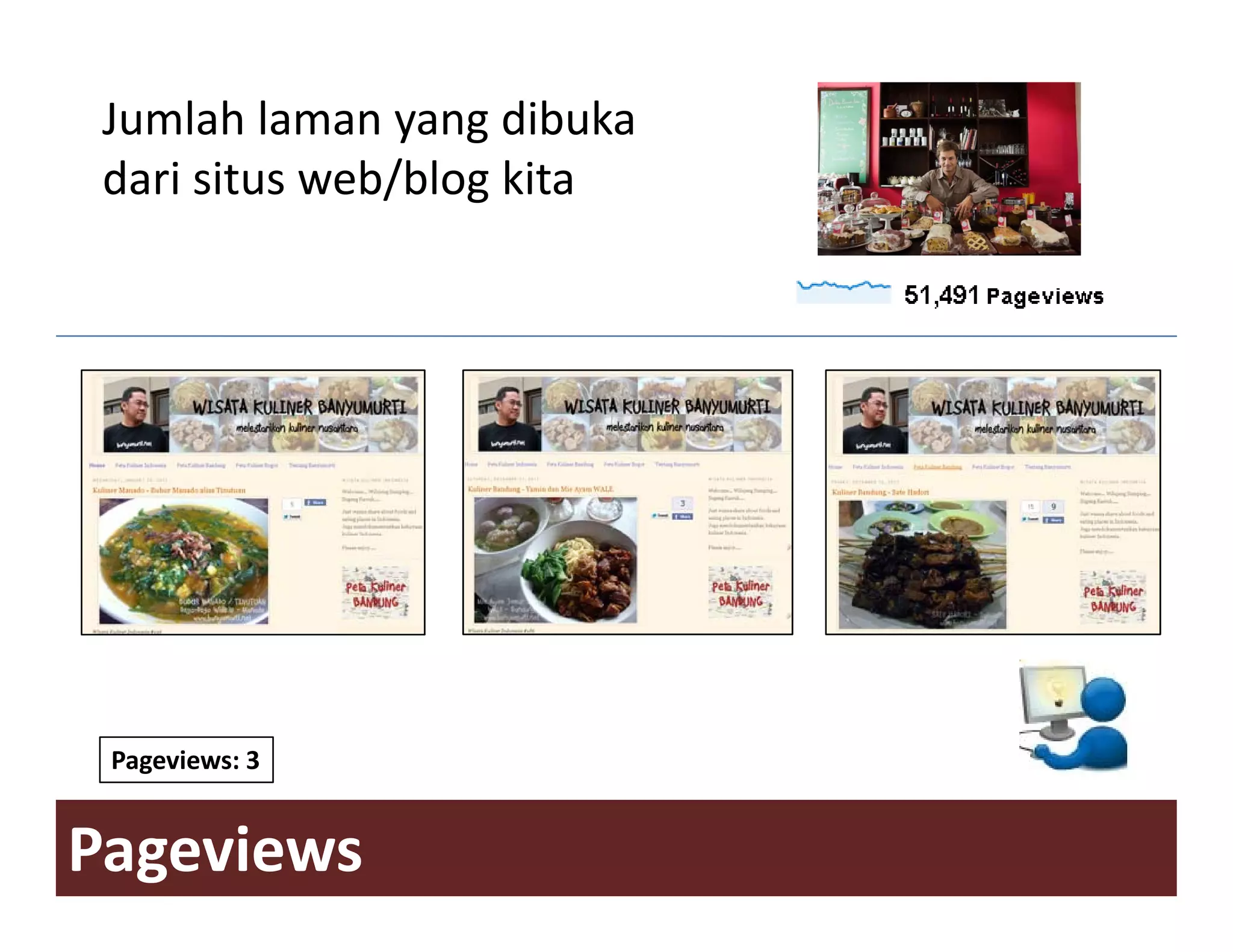 Jumlah laman yang dibuka
 dari situs web/blog kita
            web/blog kita




 Pageviews: 3


Pageviews
 