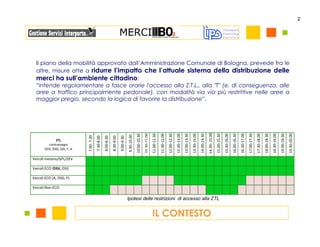 2




  Il piano della mobilità approvato dall’Amministrazione Comunale di Bologna, prevede fra le
  altre, misure atte a ridurre l’impatto che l’attuale sistema della distribuzione delle
  merci ha sull’ambiente cittadino:
  “intende regolamentare a fasce orarie l'accesso alla Z.T.L., alla "T" (e, di conseguenza, alle
  aree a traffico principalmente pedonale), con modalità via via più restrittive nelle aree a
  maggior pregio, secondo la logica di favorire la distribuzione”.




                                                                                                                                                                                                                                     14.30-.15.00
                                                                                                                                                                                                                                           .15.00
                                                                                                       10.00-10.30
                                                                                                             10.30
                                                                                                                     10.30-11.00
                                                                                                                           11.00
                                                                                                                                   11.00-11.30
                                                                                                                                         11.30

                                                                                                                                                 11.30-12.00
                                                                                                                                                       12.00
                                                                                                                                                               12.00-12.30
                                                                                                                                                                     12.30
                                                                                                                                                                             12.30-13.00
                                                                                                                                                                                   13.00
                                                                                                                                                                                           13.00-13.30
                                                                                                                                                                                                 13.30
                                                                                                                                                                                                         13.30-14.00
                                                                                                                                                                                                               14.00
                                                                                                                                                                                                                       14.00-14.30
                                                                                                                                                                                                                             14.30


                                                                                                                                                                                                                                                    15.00-15.30
                                                                                                                                                                                                                                                          15.30
                                                                                                                                                                                                                                                                  15.30-16.00
                                                                                                                                                                                                                                                                        16.00
                                                                                                                                                                                                                                                                                16.00-16.30
                                                                                                                                                                                                                                                                                      16.30
                                                                                                                                                                                                                                                                                              16.30-17.00
                                                                                                                                                                                                                                                                                                    17.00
                                                                                                                                                                                                                                                                                                            17.00-17.30
                                                                                                                                                                                                                                                                                                                  17.30
                                                                                                                                                                                                                                                                                                                          17.30-18.00
                                                                                                                                                                                                                                                                                                                                18.00
                                                                                                                                                                                                                                                                                                                                        18.00-18.30
                                                                                                                                                                                                                                                                                                                                              18.30
                                                                                                                                                                                                                                                                                                                                                      18.30-19.00
                                                                                                                                                                                                                                                                                                                                                            19.00
                                                                                                                                                                                                                                                                                                                                                                    19.00-19.30
                                                                                                                                                                                                                                                                                                                                                                          19.30
                                                                                                                                                                                                                                                                                                                                                                                  19.30-20.00
                                                                                                                                                                                                                                                                                                                                                                                        20.00
                                                                                          9.30-10.00
                                                                                               10.00
                             7.00- 7.30
                                          7.30-8.00
                                               8.00
                                                      8.00-8.30
                                                           8.30
                                                                  8.30-9.00
                                                                       9.00
                                                                              9.00-9.30
                                                                                   9.30



              ZTL
         contrassegni
       DSV, DSG, DSI, F, A

Veicoli metano/GPL/ZEV

Veicoli ECO (DSV, DSI)

Veicoli ECO (A, DSG, F)

Veicoli Non-ECO

                                                                                          Ipotesi delle restrizioni di accesso alla ZTL


                                                                                                                                   IL CONTESTO
 