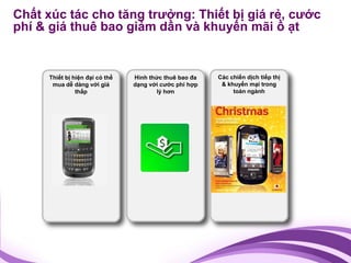 Chất xúc tác cho tăng trưởng: Thiết bị giá rẻ, cước
phí & giá thuê bao giảm dần và khuyến mãi ồ ạt


     Thiết bị hiện đại có thể   Hình thức thuê bao đa   Các chiến dịch tiếp thị
      mua dễ dàng với giá       dạng với cước phí hợp    & khuyến mại trong
               thấp                    lý hơn                toàn ngành
 