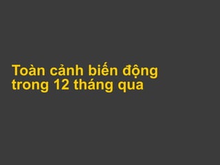 Toàn cảnh biến động
trong 12 tháng qua
 