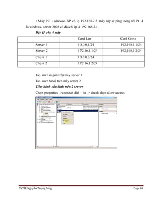 SVTH: Nguyễn Trọng Sáng Page 69
+Máy PC 3 windows XP có ip 192.168.2.2 máy này sẻ ping thông với PC 4
là windows server 2008 có địa chỉ ip là 192.168.2.1.
Đặt IP cho 4 máy
Card Lan Card Cross
Server 1 10.0.0.1/24 192.168.1.1/24
Server 2 172.16.1.1/24 192.168.1.2/24
Client 1 10.0.0.2/24
Client 2 172.16.1.2/24
Tạo user saigon trên máy server 1
Tạo user hanoi trên máy server 2
Tiến hành cấu hình trên 2 server
Chọn properties ->chọn tab dial – in -> check chọn allow access
 