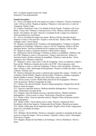 E45 - no ângulo unguial externo do 2 dedo.
Puntura:0,1 tsun perpendicular.
Função Energética
E1 - Ativa a circulação de Qi e do sangue nos canais e colaterais / Clareia e beneficia a
visão / Alivia os olhos / Regula as lágrimas / Dispersa o vento perverso e o calor do
Yangming / Reduz o fogo.
E2 - Clareia e beneficia a visão / Faz difusão do Qi do Fígado / Fortalece o Qi Vesíc.
Biliar / Cessa a dor / Elimina o Vento perverso e o frio / Relaxa o Qi dos músculos
faciais / Faz limpeza do calor / Suaviza a circulação do Qi e sangue nos colaterais /
Trata ascaridíase nas vias biliares.
E3 - Ativa a circulação de sangue nos canais / Relaxa o Qi dos músculos faciais /
dispersa o vento e o frio perverso / Expele o vento da face / Reduz a febre / Melhora a
acuidade visual / Alivia edema.
E4 - Regula a circulação de Qi / Fortalece o Qi antipatogênico / Fortalece as funções
energéticas do Estômago / Dispersa o vento e o frio do Yangming / Relaxa o Qi dos
músculos faciais / Suaviza circulação de Qi e sangue nos colaterais / Alivia a dor.
E5 - Regula os canais e colaterais, promove o fluxo de Qi e sangue.
E6 - Harmoniza o Qi do Estômago / Fortalece os dentes e a mandíbula / Melhora o Qi
da ATM / Dispersa o vento e o frio perverso / Limpa o calor perverso / Relaxa os
músculos faciais, facilita a abertura da mandíbula / Elimina o vento da face / Alivia
espasmos e dor / Diminui a sialorréia.
E7 - Dispersa o vento, vento calor e o frio do Yangming / Ativa os colaterais e regula o
fluxo do Qi / Melhora as funções do ouvido e da ATM / Alivia espasmos e dor.
E8 - Dispersa o vento e o calor do Yangming / Clareia o calor ascendente / Elimina o
fogo / Clareia a visão / Interrompe lacrimejamento / Promove o brilho dos olhos / Alivia
a tontura / Elimina a dor.
E9 - Remove obstrução dos canais e colaterais para regular Qi e sangue / Tonifica o Qi
e difunde o Qi do Pulmão / Regula o Qi pervertido / Fortalece e umedece a garganta /
Desfaz nódulos e massas / Dissipa calor, alivia febre, asma e edema.
E10 - Alivia a tosse e a asma / Reduz febre para aliviar dor de garganta / Elimina o
vento do pescoço / Remove estagnação do canal.
E11 - Remove do calor do Pulmão / Resolve flegma patogênica / Regula fluxo de Qi /
Remove estase de sangue.
E12 - Suaviza a opressão torácica / Melhora distúrbio diafragmático / Alivia tosse e
asma / Harmoniza a inversão do Qi.
E13 - Regula o fluxo de Qi para suavizar a opressão torácica / Melhora distúrbio
diafragmático / Alivia a tosse e a asma / Neste ponto, Zong Qi sai e penetra.
E14 - Reduz a febre / Suaviza opressão torácica / Regula o fluxo do Qi para resolver
flegma patogênica.
E15 - Reduz a febre / Alivia edema, tosse e asma / Resolve o flegma do tórax /
Desobstrui o Qi do Jiao Superior / Redescende Qi do Pulmão / Beneficia as mamas.
E16 - Reduz a febre para aliviar depressão mental / Regula o fluxo de Qi e sangue para
promover a circulação de sangue.
E17 - ///////////
E18 - Difunde o Qi do Pulmão / Promove a lactação e aumenta a circulação de Qi, para
remover a estase de sangue / Alivia as mamas / Expande e relaxa o tórax / Desestagna
Qi do tórax e Fígado.
E19 - Regula a função do Jiao Médio e do Estômago / Alivia a flatulência / Alivia a
asma.
 