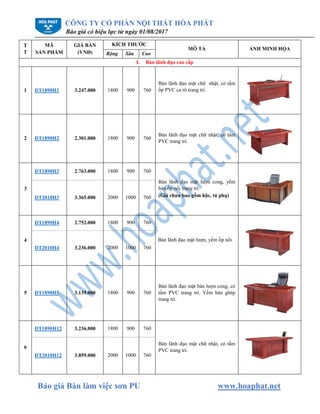 CÔNG TY CỔ PHẦN NỘI THẤT HÒA PHÁT
Báo giá có hiệu lực từ ngày 01/08/2017
Báo giá Bàn làm việc sơn PU www.hoaphat.net
T
T
MÃ
SẢN PHẨM
GIÁ BÁN
(VNĐ)
KÍCH THƯỚC
MÔ TẢ ẢNH MINH HỌA
Rộng Sâu Cao
I. Bàn lãnh đạo cao cấp
1 DT1890H1 3.247.000 1800 900 760
Bàn lãnh đạo mặt chữ nhật, có tấm
ốp PVC ca rô trang trí.
2 DT1890H2 2.301.000 1800 900 760
Bàn lãnh đạo mặt chữ nhật, có tấm
PVC trang trí.
3
DT1890H3 2.763.000 1800 900 760
Bàn lãnh đạo mặt lượn cong, yếm
bàn ốp nổi trang trí.
(Giá chưa bao gồm hộc, tủ phụ)DT2010H3 3.365.000 2000 1000 760
4
DT1890H4 2.752.000 1800 900 760
Bàn lãnh đạo mặt lượn, yếm ốp nổi.
DT2010H4 3.236.000 2000 1000 760
5 DT1890H5 3.139.000 1800 900 760
Bàn lãnh đạo mặt bàn lượn cong, có
tấm PVC trang trí. Yếm bàn ghép
trang trí.
6
DT1890H12 3.236.000 1800 900 760
Bàn lãnh đạo mặt chữ nhật, có tấm
PVC trang trí.
DT2010H12 3.859.000 2000 1000 760
 