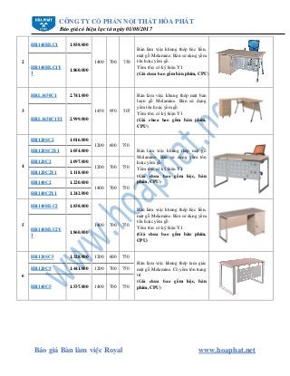 CÔNG TY CỔ PHẦN NỘI THẤT HÒA PHÁT
Báo giá có hiệu lực từ ngày 01/08/2017
Báo giá Bàn làm việc Royal www.hoaphat.net
2
HR140HLC1 1.838.000
1400 700 750
Bàn làm việc khung thép hộc liền,
mặt gỗ Melamine. Bàn sử dụng yếm
tôn hoặc yếm gỗ.
Yếm tôn: có ký hiệu Y1
(Giá chưa bao gồm bàn phím, CPU)
HR140HLC1Y
1
1.860.000
3
HRL1450C1 2.741.000
1450 950 507
Bàn làm việc khung thép mặt bàn
lượn gỗ Melamine. Bàn sử dụng
yếm tôn hoặc yếm gỗ.
Yếm tôn: có ký hiệu Y1
(Giá chưa bao gồm bàn phím,
CPU)
HRL1450C1Y1 2.999.000
4
HR120SC2 1.016.000
1200 600 750
Bàn làm việc khung thép mặt gỗ
Melamine. Bàn sử dụng yếm tôn
hoặc yếm gỗ.
Yếm tôn: có ký hiệu Y1
(Giá chưa bao gồm hộc, bàn
phím, CPU)
HR120SC2Y1 1.054.000
HR120C2 1.097.000
1200 700 750
HR120C2Y1 1.118.000
HR140C2 1.220.000
1400 700 750
HR140C2Y1 1.242.000
5
HR140HLC2 1.838.000
1400 700 750
Bàn làm việc khung thép hộc liền,
mặt gỗ Melamine. Bàn sử dụng yếm
tôn hoặc yếm gỗ.
Yếm tôn: có ký hiệu Y1
(Giá chưa bao gồm bàn phím,
CPU)
HR140HLC2Y
1
1.860.000
6
HR120SC5 1.328.000 1200 600 750
Bàn làm việc khung thép tam giác
mặt gỗ Melamine. Có yếm tôn trang
trí.
(Giá chưa bao gồm hộc, bàn
phím, CPU)
HR120C5 1.441.000 1200 700 750
HR140C5 1.537.000 1400 700 750
 
