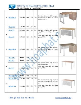 CÔNG TY CỔ PHẦN NỘI THẤT HÒA PHÁT
Báo giá có hiệu lực từ ngày 01/08/2017
Báo giá Bàn làm việc Royal www.hoaphat.net
7 HR140HLC5 1.903.000 1400 700 750
Bàn làm việc khung thép tam giác
hộc liền mặt gỗ Melamine. Bàn có
yếm tôn trang trí.
8
HR120SC6 1.183.000 1200 600 750
Bàn làm việc khung thép tam giác
mặt gỗ Melamine. Có yếm tôn trang
trí.
(Giá chưa bao gồm hộc, bàn
phím, CPU)
HR120C6 1.258.000 1200 700 750
HR140C6 1.355.000 1400 700 750
9 HR140HLC6 1.838.000 1400 700 750
Bàn làm việc khung thép tam giác
hộc liền mặt gỗ Melamine. Bàn có
yếm tôn trang trí.
10
HR120SC7 860.000 1200 600 750
Bàn làm việc khung thép ống Oval
mặt gỗ Melamine.
(Giá chưa bao gồm hộc, bàn
phím, CPU)
HR120C7 994.000 1200 700 750
HR140C7 1.107.000 1400 700 750
11
HR120SC7Y1 994.000 1200 600 750
Bàn làm việc khung thép ống Oval
mặt gỗ Melamine. Có yếm tôn trang
trí.
(Giá chưa bao gồm hộc, bàn
phím, CPU)
HR120C7Y1 1.107.000 1200 700 750
HR140C7Y1 1.274.000 1400 700 750
 