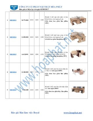 CÔNG TY CỔ PHẦN NỘI THẤT HÒA PHÁT
Báo giá có hiệu lực từ ngày 01/08/2017
Báo giá Bàn làm việc Royal www.hoaphat.net
1 HRMD01 10.772.000 2810 1420 1100
Modul 4 chỗ mặt chữ nhật có hộc
liền đi kèm, vách ngăn gỗ sơn.
(Giá chưa bao gồm bàn phím,
CPU)
2 HRMD02 11.890.000 2820 2420 1100
Modul 4 chỗ mặt lượn cong có hộc
liền đi kèm, vách ngăn gỗ sơn.
(Giá đã bao gồm bàn phím, CPU)
3 HRMD03 6.622.000 2800 1200 1150
Modul 4 chỗ mặt chữ nhật có hộc
liền đi kèm, vách ngăn melamine.
(Giá đã bao gồm bàn phím, CPU)
4 HRMD04 12.180.000 2935 2735 1150
Modul 4 chỗ, mặt bàn lượn chân sắt,
có hộc và vách ngăn HP05.
(Giá chưa bao gồm bàn phím,
CPU)
5 HRMD05 7.342.000 2420 1430 1160
Modul 4 chỗ, mặt bàn chữ nhật chân
sắt, vách ngăn HP05.
(Giá chưa bao gồm hộc, bàn phím,
CPU)
 