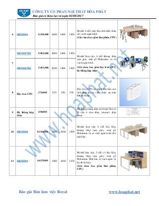 CÔNG TY CỔ PHẦN NỘI THẤT HÒA PHÁT
Báo giá có hiệu lực từ ngày 01/08/2017
Báo giá Bàn làm việc Royal www.hoaphat.net
6 HRMD06 9.138.000 2400 1400 1100
Modul 4 chỗ, mặt bàn chữ nhật chân
sắt, vách ngăn kính.
(Giá chưa bao gồm bàn phím, CPU)
7
HRMD07H1 5.902.000 2800 1406 1100
Modul làm việc 4 chỗ khung thép
tam giác, mặt gỗ Melamine và có
vách ngăn kính.
(Giá chưa bao gồm hộc treo CPU,
hệ thống hộp điện)
HRMD07H2 5.493.000 2400 1406 1100
8
Hộc treo CPU
376.000 450 250 530
Hộc treo CPU sử dụng tôn tấm sơn
tĩnh điện tạo sự chắc chắn, an toàn
khi sử dụng.
9 Hệ thống hộp
điện
430.000
Hệ thống máng điện dưới mặt bàn có
lỗ chờ ổ cắm điện, internet, điện
thoại.
10 HRMD08 8.546.000 2800 1406 1100
Modul làm việc 4 chỗ hộc liền,
khung thép tam giác, mặt gỗ
Melamine và có vách ngăn kính trên
mặt bàn.
11 HRMD09 4.655.000 1400 1406 1150
Modul làm việc 2 chỗ có hộc liền,
khung thép tam giác, mặt gỗ
Melamine. Mặt bàn có vách ngăn và
kệ để tài liệu.
(Giá chưa bao gồm bàn phím,
CPU)
 