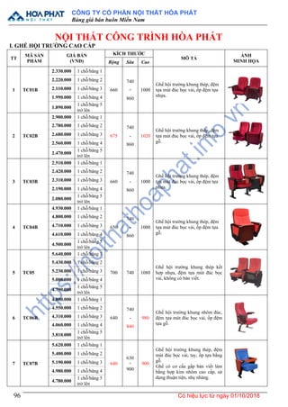 CÔNG TY CỔ PHẦN NỘI THẤT HÒA PHÁT
Bảng giá bán buôn Miền Nam
96 Có hiệu lực từ ngày 01/10/2018
NỘI THẤT CÔNG TRÌNH HÒA PHÁT
I. GHẾ HỘI TRƯỜNG CAO CẤP
TT
MÃ SẢN
PHẨM
GIÁ BÁN
(VNĐ)
KÍCH THƯỚC
MÔ TẢ
ẢNH
MINH HỌARộng Sâu Cao
1 TC01B
2.330.000 1 chỗ/băng 1
660
740
÷
860
1000
Ghế hội trường khung thép, đệm
tựa mút đúc bọc vải, ốp đệm tựa
nhựa.
2.220.000 1 chỗ/băng 2
2.110.000 1 chỗ/băng 3
1.990.000 1 chỗ/băng 4
1.890.000
1 chỗ/băng 5
trở lên
2 TC02B
2.900.000 1 chỗ/băng 1
675
740
-
860
1020
Ghế hội trường khung thép, đệm
tựa mút đúc bọc vải, ốp đệm tựa
gỗ.
2.780.000 1 chỗ/băng 2
2.680.000 1 chỗ/băng 3
2.560.000 1 chỗ/băng 4
2.470.000
1 chỗ/băng 5
trở lên
3 TC03B
2.510.000 1 chỗ/băng 1
660
740
-
860
1000
Ghế hội trường khung thép, đệm
tựa mút đúc bọc vải, ốp đệm tựa
nhựa.
2.420.000 1 chỗ/băng 2
2.310.000 1 chỗ/băng 3
2.190.000 1 chỗ/băng 4
2.080.000
1 chỗ/băng 5
trở lên
4 TC04B
4.930.000 1 chỗ/băng 1
650
740
-
860
1000
Ghế hội trường khung thép, đệm
tựa mút đúc bọc vải, ốp đệm tựa
gỗ.
4.800.000 1 chỗ/băng 2
4.710.000 1 chỗ/băng 3
4.610.000 1 chỗ/băng 4
4.500.000
1 chỗ/băng 5
trở lên
5 TC05
5.640.000 1 chỗ/băng 1
700 740 1080
Ghế hội trường khung thép kết
hợp nhựa, đệm tựa mút đúc bọc
vải, không có bàn viết.
5.430.000 1 chỗ/băng 2
5.230.000 1 chỗ/băng 3
5.000.000 1 chỗ/băng 4
4.790.000
1 chỗ/băng 5
trở lên
6 TC06B
4.800.000 1 chỗ/băng 1
640
740
-
840
980
Ghế hội trường khung nhôm đúc,
đệm tựa mút đúc bọc vải, ốp đệm
tựa gỗ.
4.550.000 1 chỗ/băng 2
4.310.000 1 chỗ/băng 3
4.060.000 1 chỗ/băng 4
3.810.000
1 chỗ/băng 5
trở lên
7 TC07B
5.620.000 1 chỗ/băng 1
640
630
÷
900
900
Ghế hội trường khung thép, đệm
mút đúc bọc vải, tay, ốp tựa bằng
gỗ.
Ghế có cơ cấu gấp bàn viết làm
bằng hợp kim nhôm cao cấp, sử
dụng thuận tiện, nhẹ nhàng.
5.400.000 1 chỗ/băng 2
5.190.000 1 chỗ/băng 3
4.980.000 1 chỗ/băng 4
4.780.000
1 chỗ/băng 5
trở lên
 