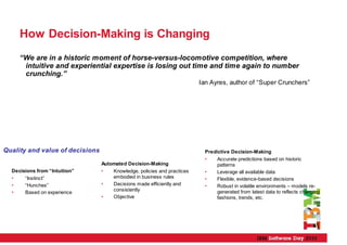 How Decision-Making is Changing
     “We are in a historic moment of horse-versus-locomotive competition, where
      intuitive and experiential expertise is losing out time and time again to number
      crunching.”
                                                                         Ian Ayres, author of “Super Crunchers”




Quality and value of decisions                                             Predictive Decision-Making
                                                                           •    Accurate predictions based on historic
                                 Automated Decision-Making                      patterns
  Decisions from “Intuition”     •   Knowledge, policies and practices     •    Leverage all available data
  •    “Instinct”                    embodied in business rules            •    Flexible, evidence-based decisions
  •    “Hunches”                 •   Decisions made efficiently and        •    Robust in volatile environments – models re-
                                     consistently                               generated from latest data to reflects changing
  •    Based on experience
                                 •   Objective                                  fashions, trends, etc.
 