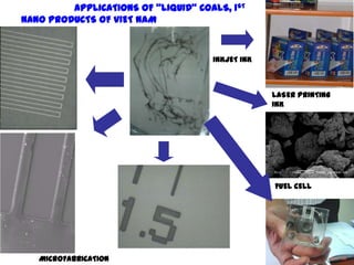 APPLICATIONS OF “LIQUID” COALS, 1ST
NANO PRODUCTS OF VIET NAM



                                     INKJET INK



                                                  LASER PRINTING
                                                  INK




                                                  FUEL CELL




   MICROFABRICATION
 