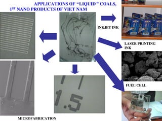 APPLICATIONS OF “LIQUID” COALS,
1ST NANO PRODUCTS OF VIET NAM


                                 INKJET INK



                                              LASER PRINTING
                                              INK




                                              FUEL CELL




   MICROFABRICATION
 