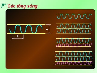 Các tông sóng
p
e
 