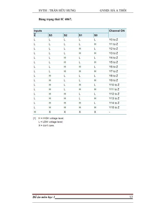 SVTH : TRẦN HỮU HƯNG GVHD: HÀ A THỒI
Đồ án môn học 1 17
Bảng trạng thái IC 4067.
 