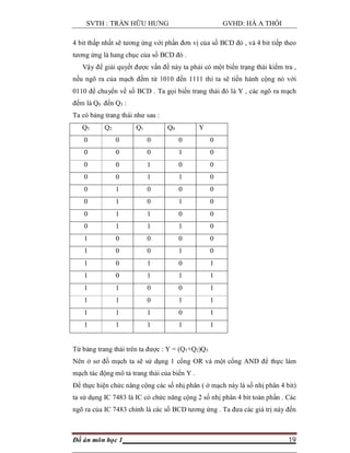SVTH : TRẦN HỮU HƯNG GVHD: HÀ A THỒI
Đồ án môn học 1 19
4 bit thấp nhất sẽ tương ứng với phần đơn vị của số BCD đó , và 4 bit tiếp theo
tương ứng là hang chục của số BCD đó .
Vậy để giải quyết được vấn đề này ta phải có một biến trạng thái kiểm tra ,
nếu ngõ ra của mạch đếm từ 1010 đến 1111 thì ta sẽ tiến hành cộng nó với
0110 để chuyển về số BCD . Ta gọi biến trang thái đó là Y , các ngõ ra mạch
đếm là Q0 đến Q3 :
Ta có bảng trang thái như sau :
Q3 Q2 Q1 Q0 Y
0 0 0 0 0
0 0 0 1 0
0 0 1 0 0
0 0 1 1 0
0 1 0 0 0
0 1 0 1 0
0 1 1 0 0
0 1 1 1 0
1 0 0 0 0
1 0 0 1 0
1 0 1 0 1
1 0 1 1 1
1 1 0 0 1
1 1 0 1 1
1 1 1 0 1
1 1 1 1 1
Từ bảng trang thái trên ta được : Y = (Q1+Q2)Q3
Nên ở sơ đồ mạch ta sẽ sử dụng 1 cổng OR và một cổng AND để thực làm
mạch tác động mô tả trang thái của biến Y .
Để thực hiện chức năng cộng các số nhị phân ( ở mạch này là số nhị phân 4 bit)
ta sử dụng IC 7483 là IC có chức năng cộng 2 số nhị phân 4 bit toàn phần . Các
ngõ ra của IC 7483 chính là các số BCD tương ứng . Ta đưa các giá trị này đến
 
