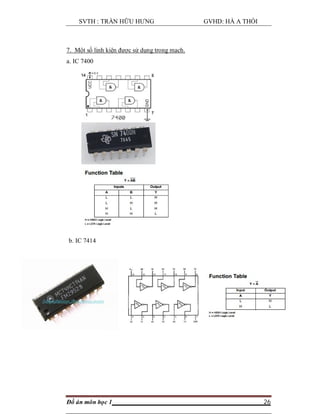 SVTH : TRẦN HỮU HƯNG GVHD: HÀ A THỒI
Đồ án môn học 1 26
7. Một số linh kiện được sử dụng trong mạch.
a. IC 7400
b. IC 7414
 