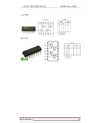 SVTH : TRẦN HỮU HƯNG GVHD: HÀ A THỒI
Đồ án môn học 1 27
c. IC 7408
d.IC 7432
 