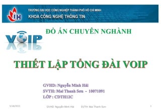 5/18/2015 GVHD: Nguyễn Minh Hải SVTH: Mai Thanh Sơn 1
ĐỒ ÁN CHUYÊN NGHÀNH
 