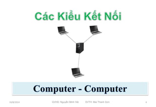 10/8/2014 GVHD: Nguyễn Minh Hải SVTH: Mai Thanh Sơn 4 
 