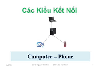10/8/2014 GVHD: Nguyễn Minh Hải SVTH: Mai Thanh Sơn 5 
 