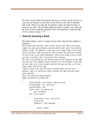 The value 45 is less than 60 but greater than 40, so we arrive at node 50. Now we 
want to go left because 45 is less than 50, but 50 has no left child; its leftChild 
field is null. When it sees this null, the insertion routine has found the place to 
attach the new node. The Workshop applet does this by creating a new node with 
the value 45 (and a randomly generated color) and connecting it as the left child 
of 50, as shown in Figure 1.5 b. 
 Code for Inserting a Node 
The insert() function starts by creating the new node, using the data supplied as 
arguments. 
Next, insert() must determine where to insert the new node. This is done using 
roughly the same code as finding a node, described in the section “Java Code for 
Finding a Node.” The difference is that when you’re simply trying to find a node 
and you encounter a null (non-existent) node, you know the node you’re looking 
for doesn’t exist so you return immediately. When you’re trying to insert a node, 
you insert it (creating it first, if necessary) before returning. 
The value to be searched for is the data item passed in the argument id. The while 
loop uses true as its condition because it doesn’t care if it encounters a node with 
the same value as id; it treats another node with the same key value as if it were 
simply greater than the key value. 
A place to insert a new node will always be found (unless you run out of 
memory); when it is, and the new node is attached, the while loop exits with a 
return statement. 
Here’s the code for the insert() function: 
public void insert(int id, double dd) 
{ 
Node newNode = new Node(); // make new node 
newNode.iData = id; // insert data 
newNode.dData = dd; 
if(root==null) // no node in root 
root = newNode; 
else // root occupied 
{ 
Node current = root; // start at root 
Node parent; 
while(true) // (exits internally) 
{ 
parent = current; 
Nhóm : Nguyễn Thanh Hải – Phạm Tiến Dũng – Nguyễn Bá Cương Page 11 
 