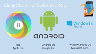 Các hệ điều hành phổ biến trên di động
IOS
Apple Inc.
Android OS
Google Inc.
Windows Phone OS
Microsoft Corp.
 