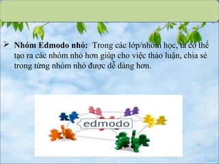  Nhóm Edmodo nhỏ: Trong các lớp/nhóm học, ta có thể
tạo ra các nhóm nhỏ hơn giúp cho việc thảo luận, chia sẻ
trong từng nhóm nhỏ được dễ dàng hơn.
 