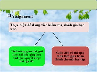 Assignment
 