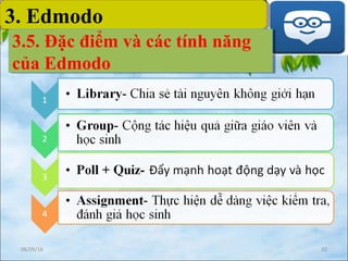 08/09/16 37
3. Edmodo3. Edmodo
3.5. Đặc điểm và các tính năng
của Edmodo
3.5. Đặc điểm và các tính năng
của Edmodo
 